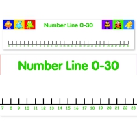 Number Line: 0-10 and 0-30