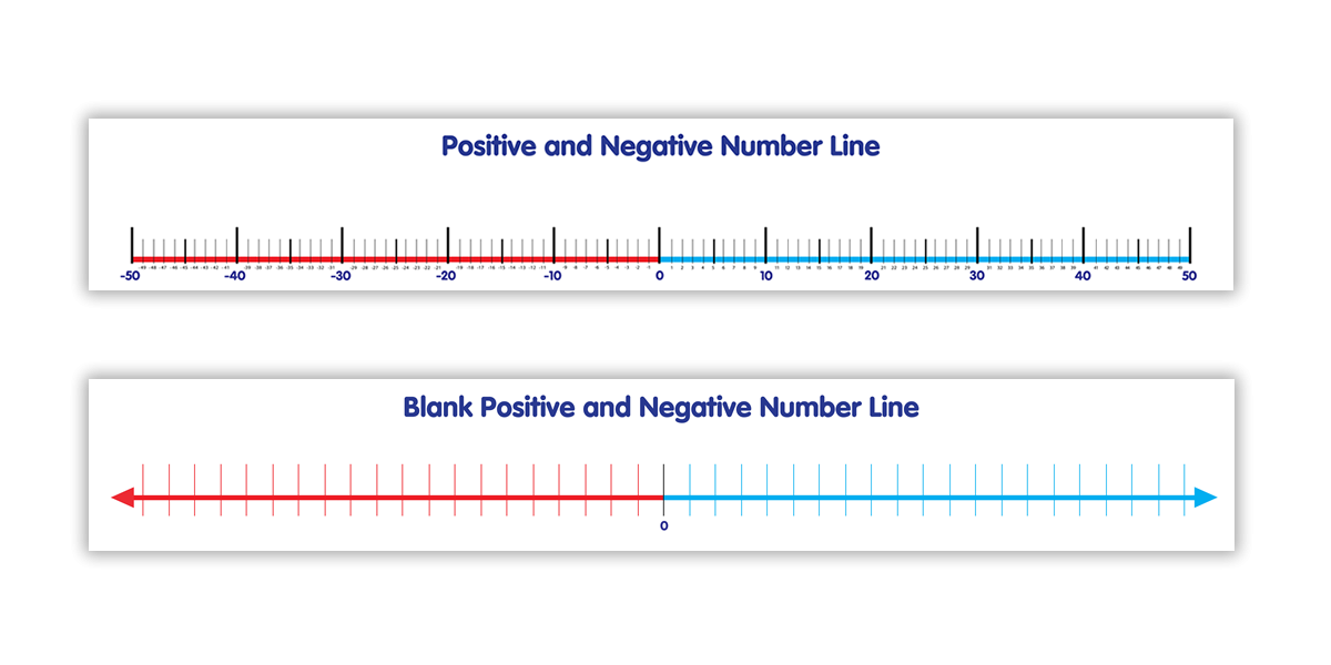 Positive And Negative Number Line SuperStickers