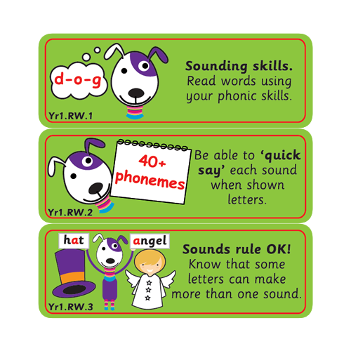  Sticker  Targeteers for Literacy  Reading Yr1 SuperStickers