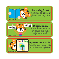 Sticker: Targeteers for Literacy - Reading Yr2