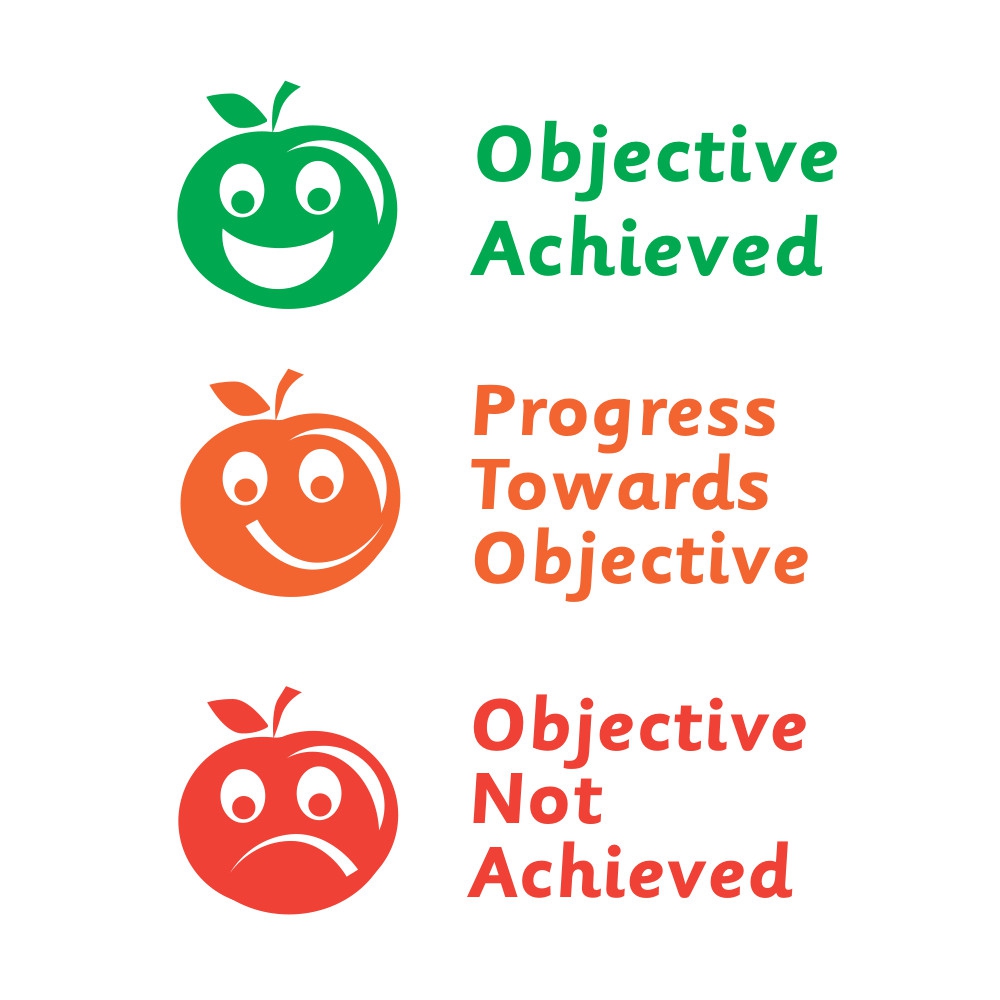 3 In 1 Stamper: Objectives