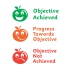 3 In 1 Stamper: Objectives