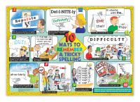 Poster: 10 Ways To Remember Tricky Spelling