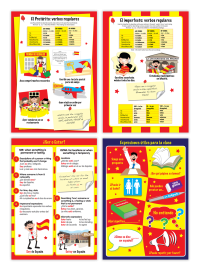 Poster: Spanish Tenses And Phrases